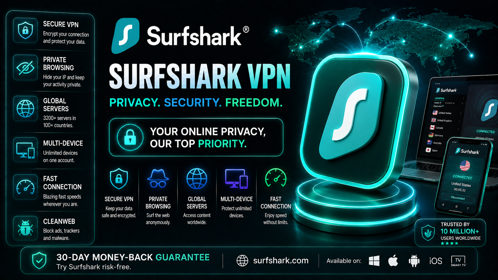 Surfshark VPN One 7 Ngày BHF